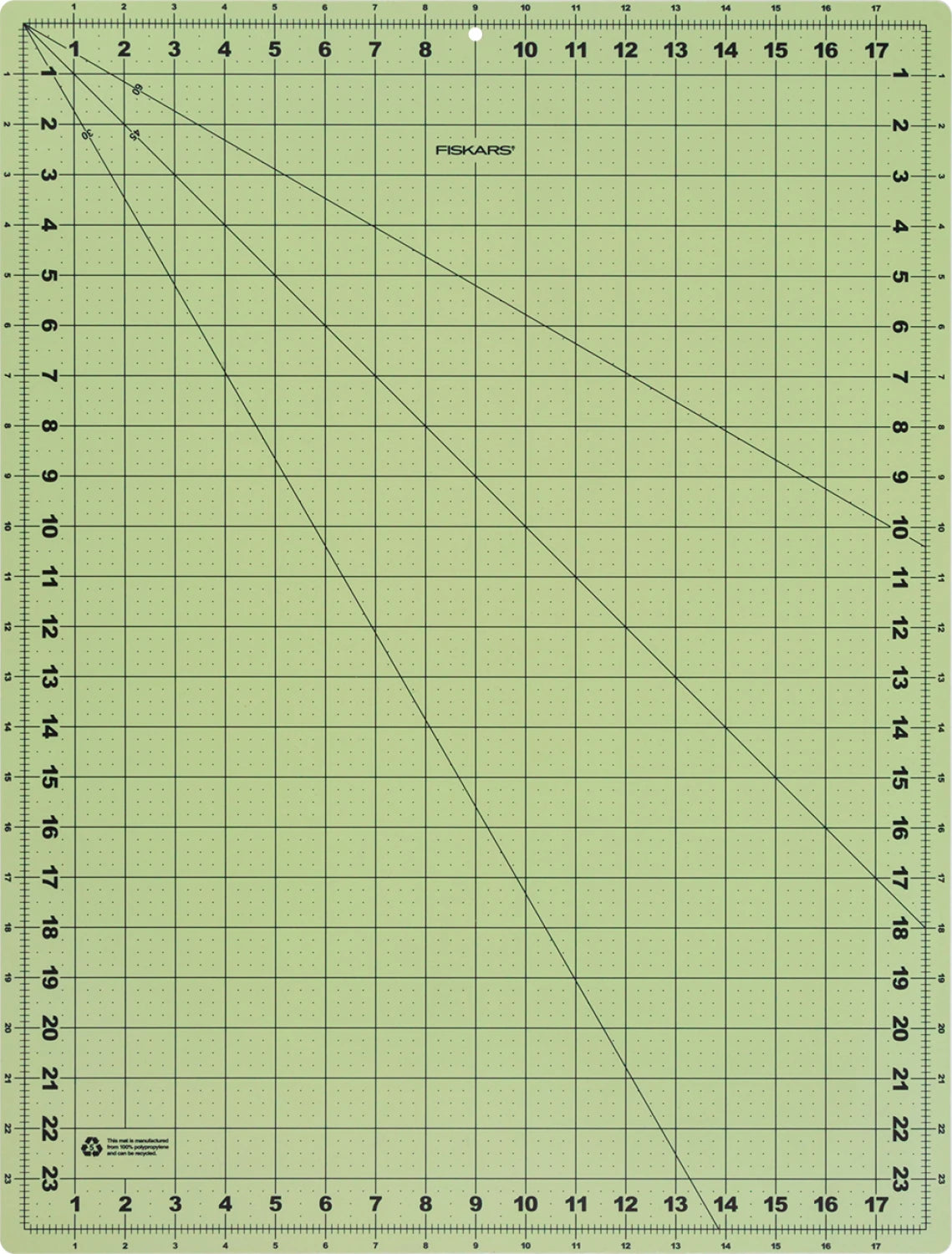 Add-On Quilting Kit (for Learn to Quilt Workshop)