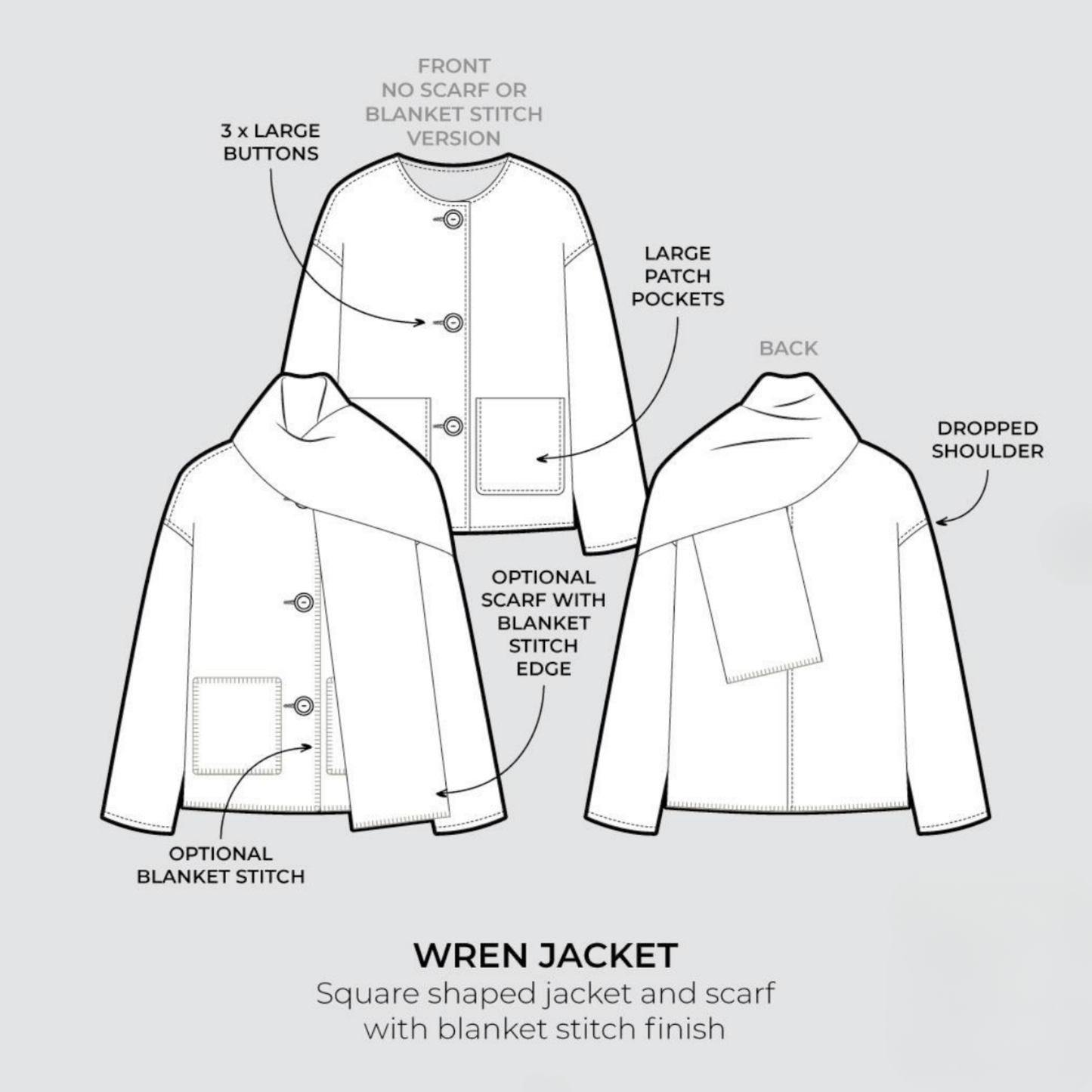 Confident Beginner: Blanket Stitch Coat - December 13 & 14