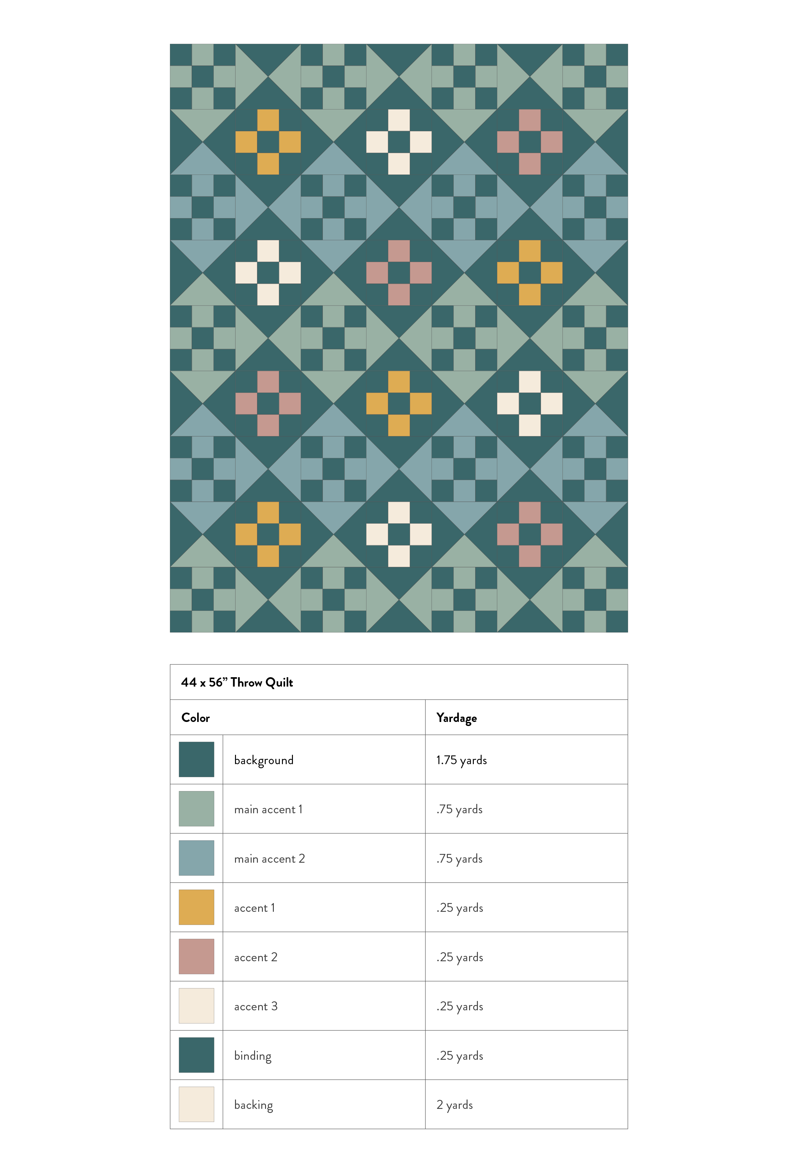 Confident Beginner: Learn to Quilt! Tuesday Mornings (September & October)