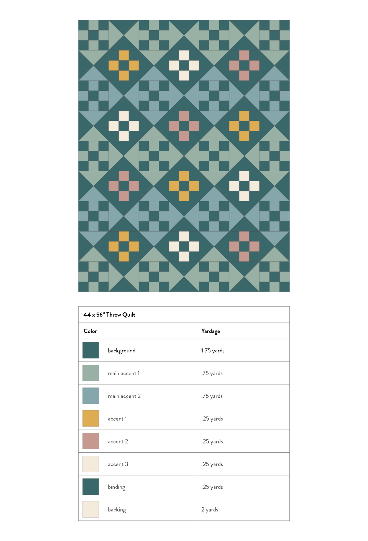 Confident Beginner: Learn to Quilt! Tuesday Mornings (September & October)