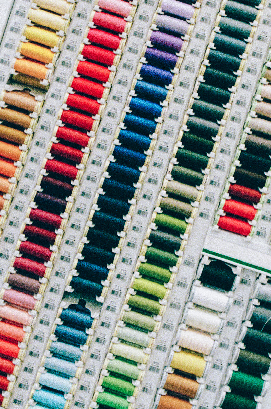 Gutermann Sew-all Thread - 100m