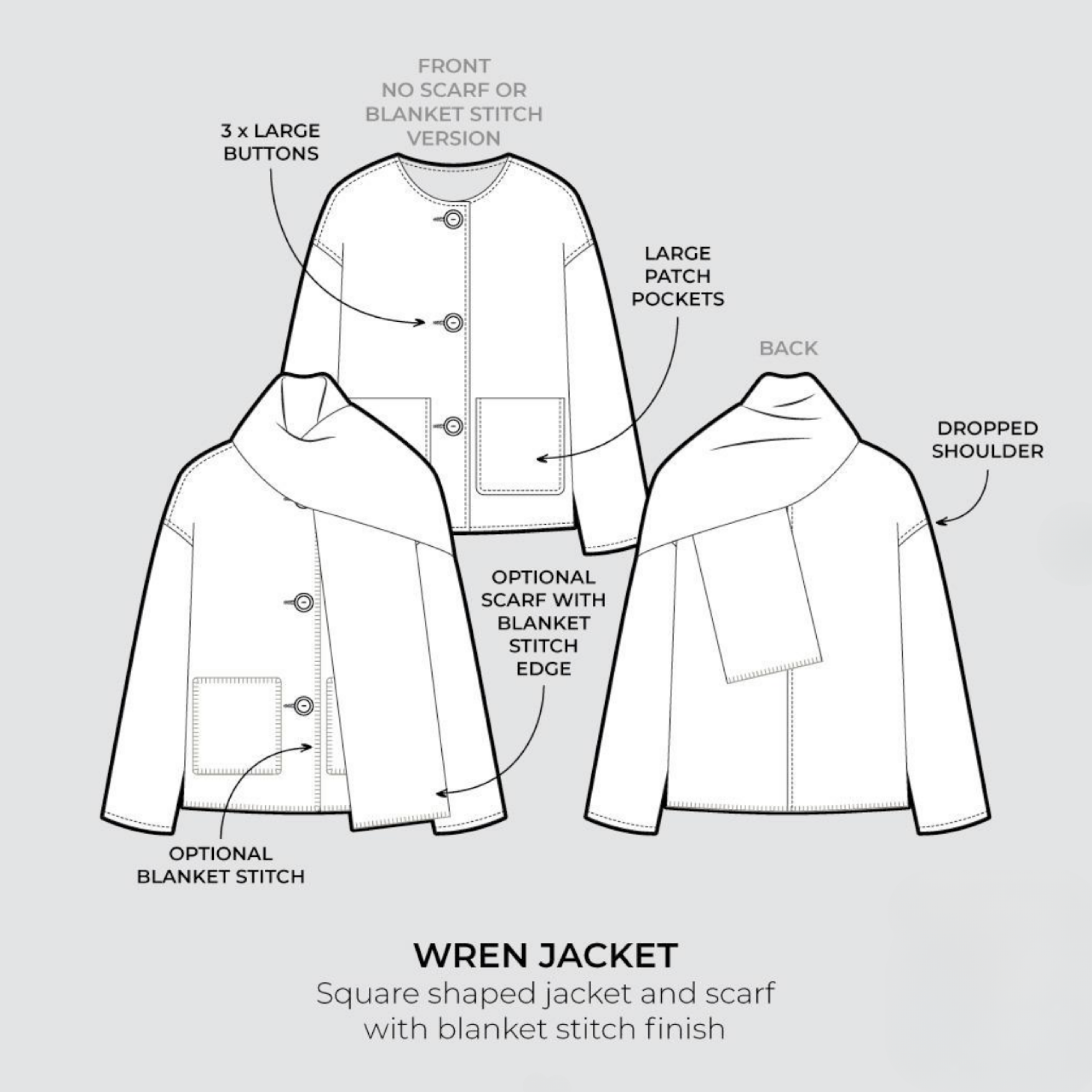 Confident Beginner: Blanket Stitch Coat, December 12 & 13