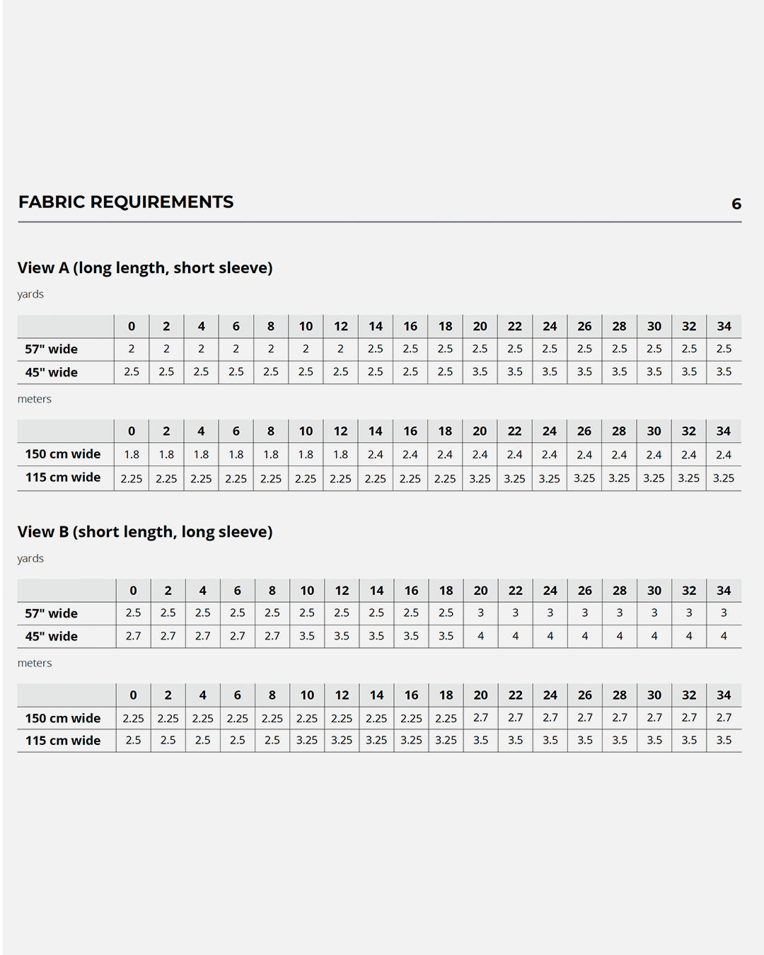 Confident Beginner: Moss Jacket, October 24 & 25