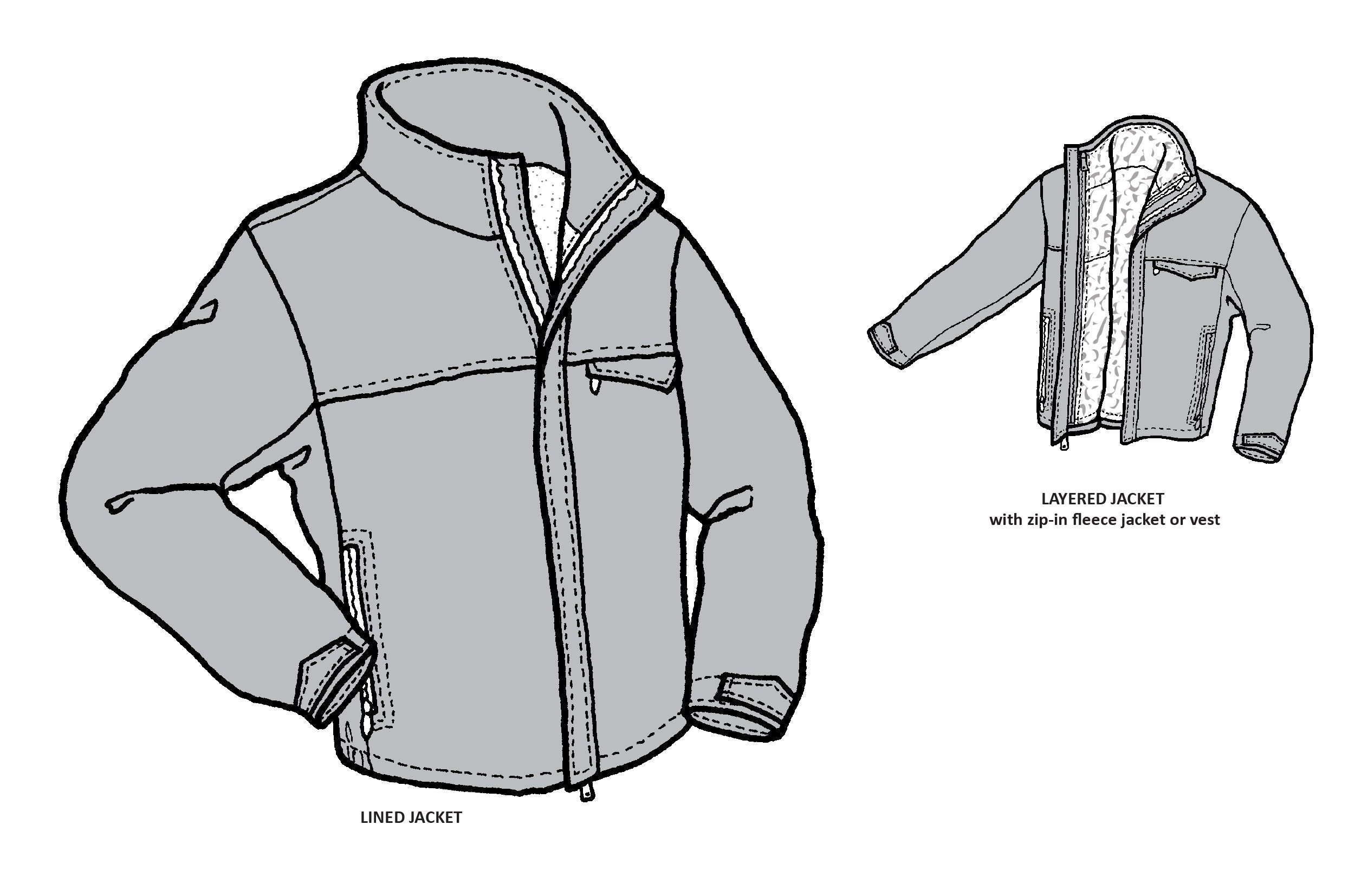 drawing of a lined jacket with front zipper and a layered jacket with a zipin fleece jacket