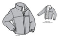 drawing of a lined jacket with front zipper and a layered jacket with a zipin fleece jacket