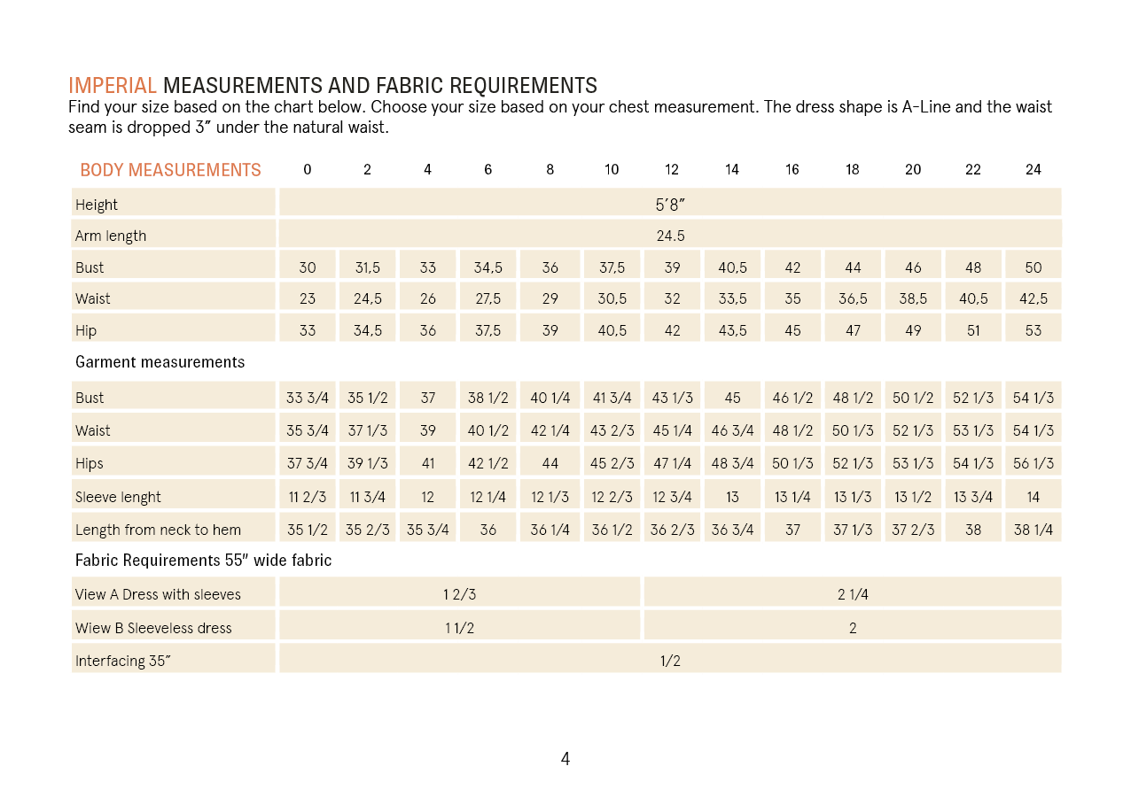 Measurement chart for dress sizes with imperial measurements and fabric requirements.