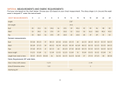 Measurement chart for dress sizes with imperial measurements and fabric requirements.