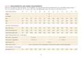 Fabric requirements and size chart for a garment pattern on a white background