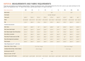 A printed measurement chart titled 'IMPERIAL MEASUREMENTS AND FABRIC REQUIREMENTS' showing body measurements and fabric needs for sizes 2KX through 44LXL, with a small illustration of a shirt and pants at the top.