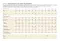Grace Dress Sewing pattern Wardrobe By Me