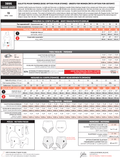 3895 // MARIE-JOSÉE Women's Briefs (with ostomy option) - Jalie